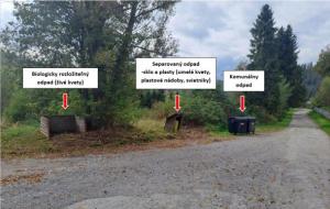 kompostér